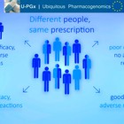 FIBAO participa en un puntero proyecto europeo sobre medicina personalizada
