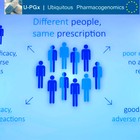 1st U-PGx Personalized Medicine Public Day, London, UK