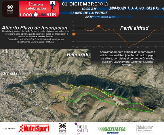 Carrera por la Salud Mental en Granada