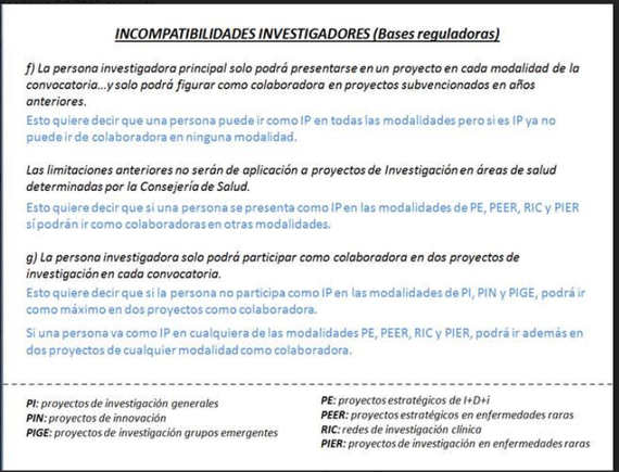 Consulta las incompatibilidades de la Convocatoria de Consejería de Salud y Familias 2019